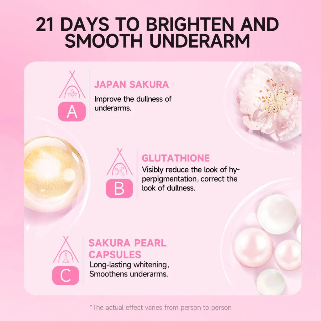 Gmeelan Sakura Underarm Whitening Cream Body Lotion Pearl Moisturizer 30g